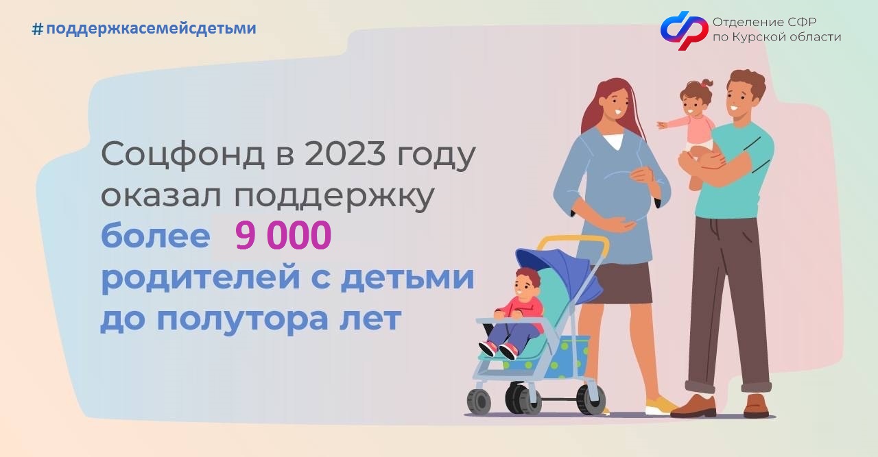 Отделение СФР по Курской области назначило ежемесячное пособие по уходу за детьми до полутора лет более 9 тысячам родителей.