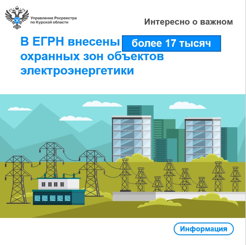 В ЕГРН внесены более 17 тысяч охранных зон объектов электроэнергетики.